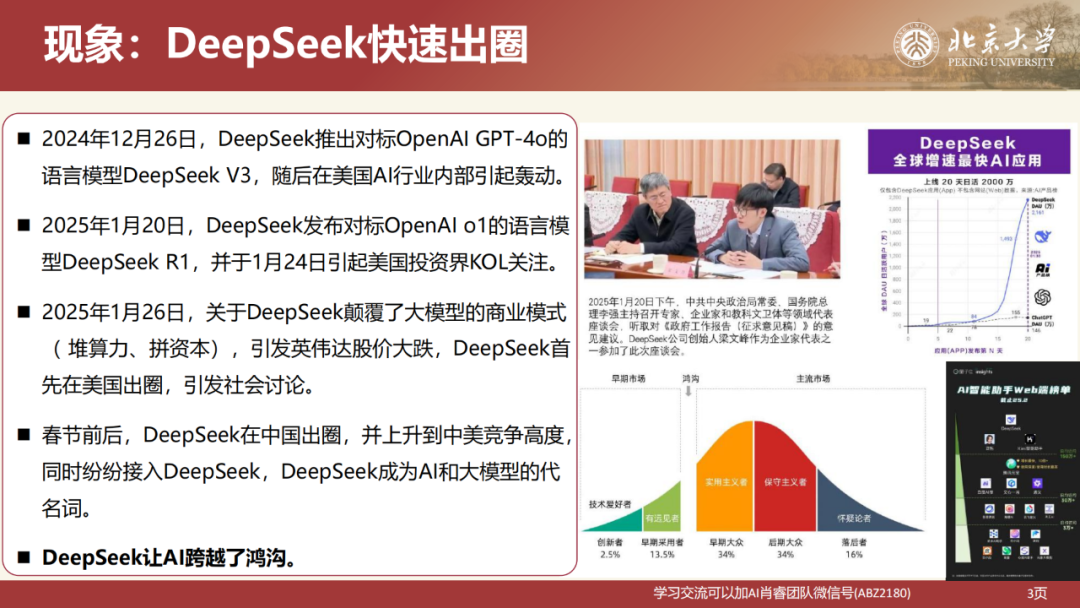 北京大学|DeepSeek 原理与教育场景应用