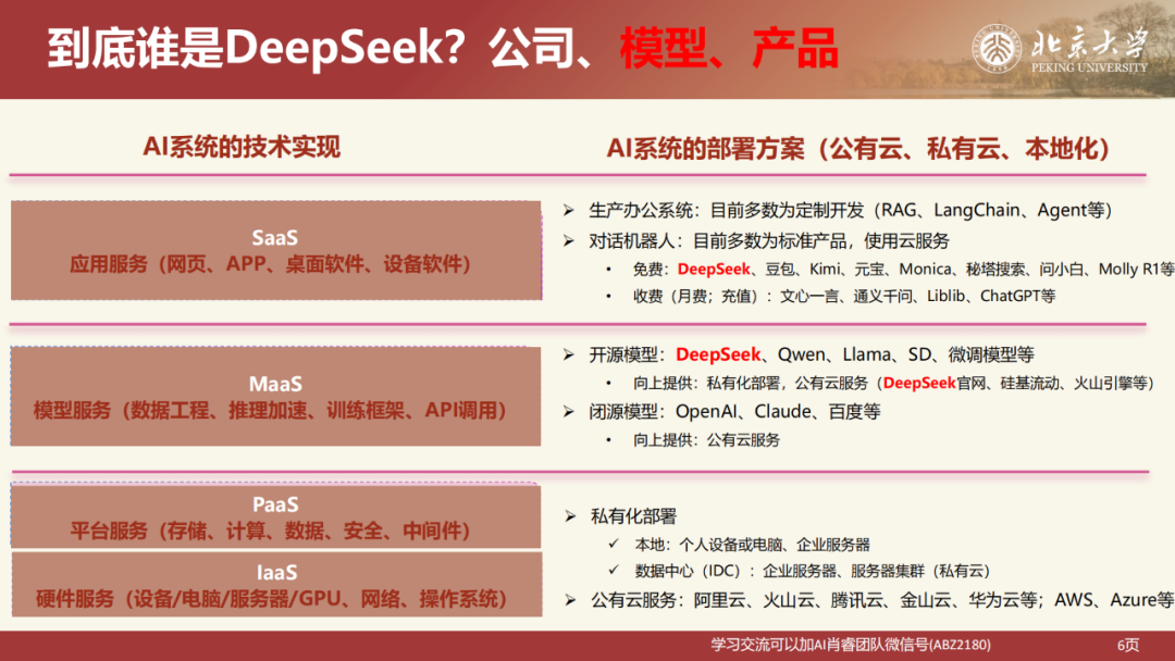 北京大学|DeepSeek 原理与教育场景应用