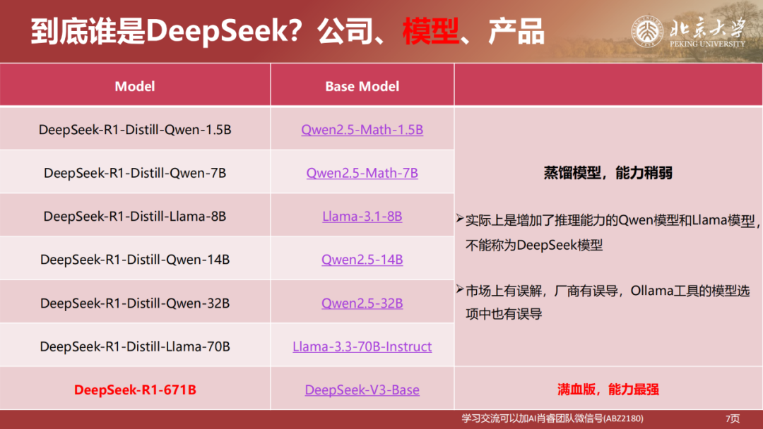 北京大学|DeepSeek 原理与教育场景应用