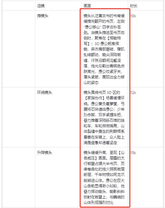 豆包+即梦AI，轻松制作教学动画3D裸眼效果