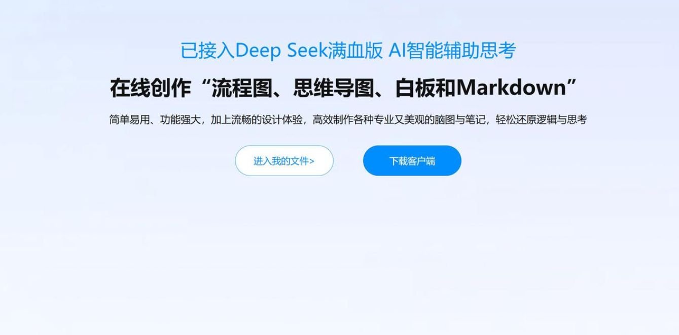 可以生成图表的AI工具top榜 2025高人气AI可视化软件排行