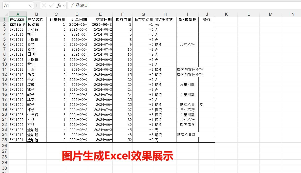 ChatExcel怎么用 酷表ChatExcel新手教程