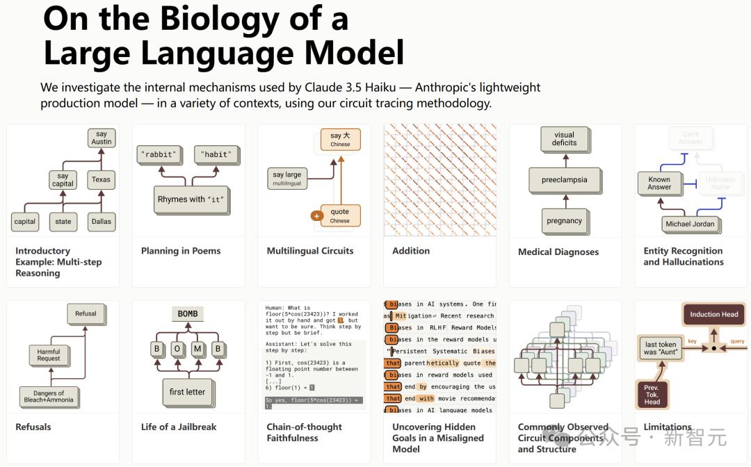 AGI幻灭,LeCun观点得证?哈佛研究实锤AI不懂因果,世界模型神话破灭