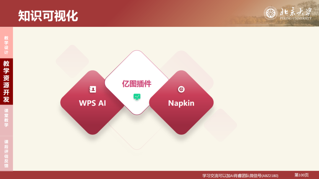 北京大学|DeepSeek 原理与教育场景应用