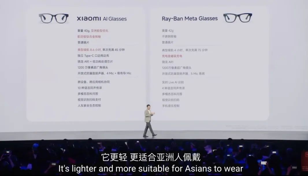 小米AI眼镜,就这?