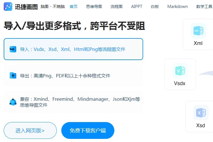 热门的AI办公工具盘点 受欢迎的AI办公软件分享2025