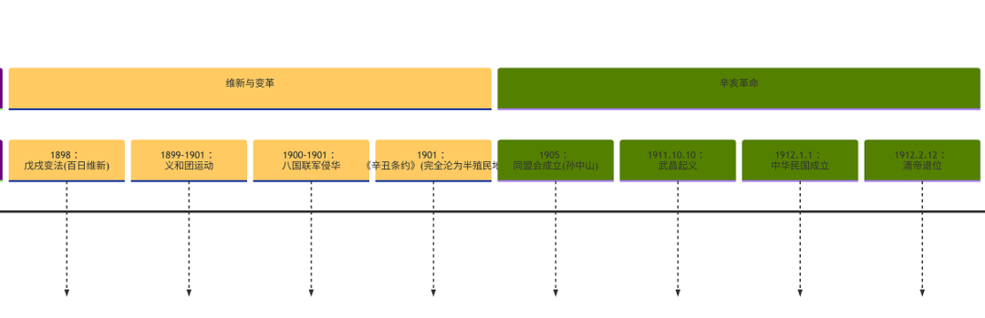 DeepSeek R1 升级：生成质量更高的教学课件