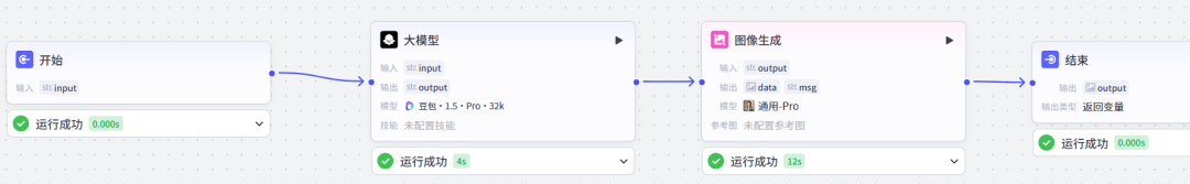 【智能体04】输入一句话,AI自动生成海报?太炸裂了!