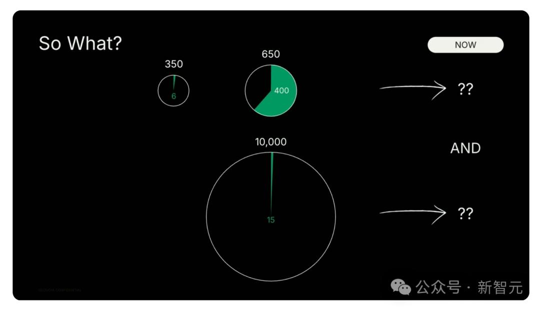 万亿级AI智能体经济崛起，首席AI官成标配