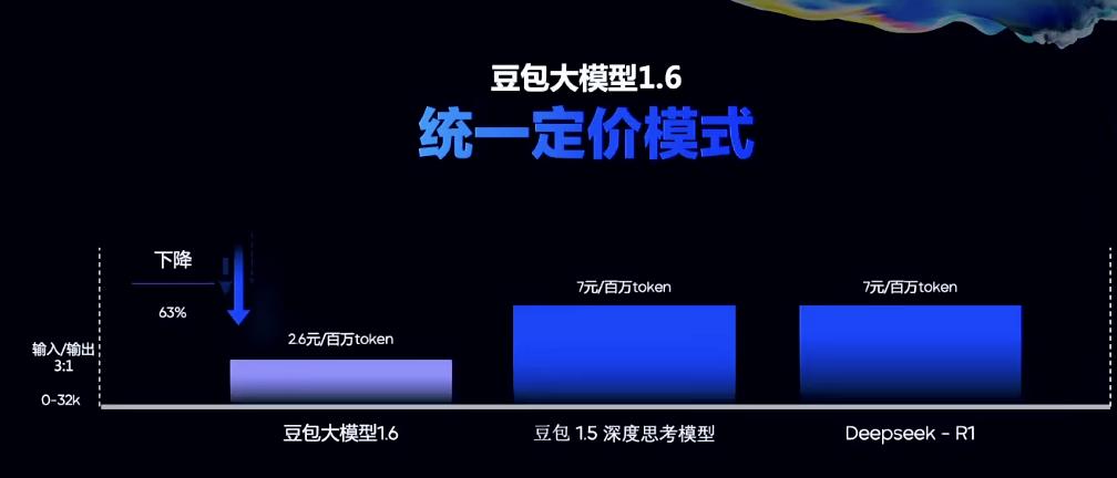 「火山」烧向大厂云