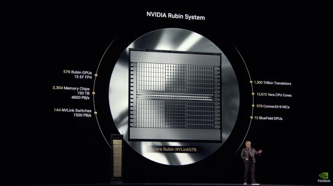 刚刚,黄仁勋甩出三代核弹AI芯片,个人超算每秒运算1000万亿次,DeepSeek成最大赢家