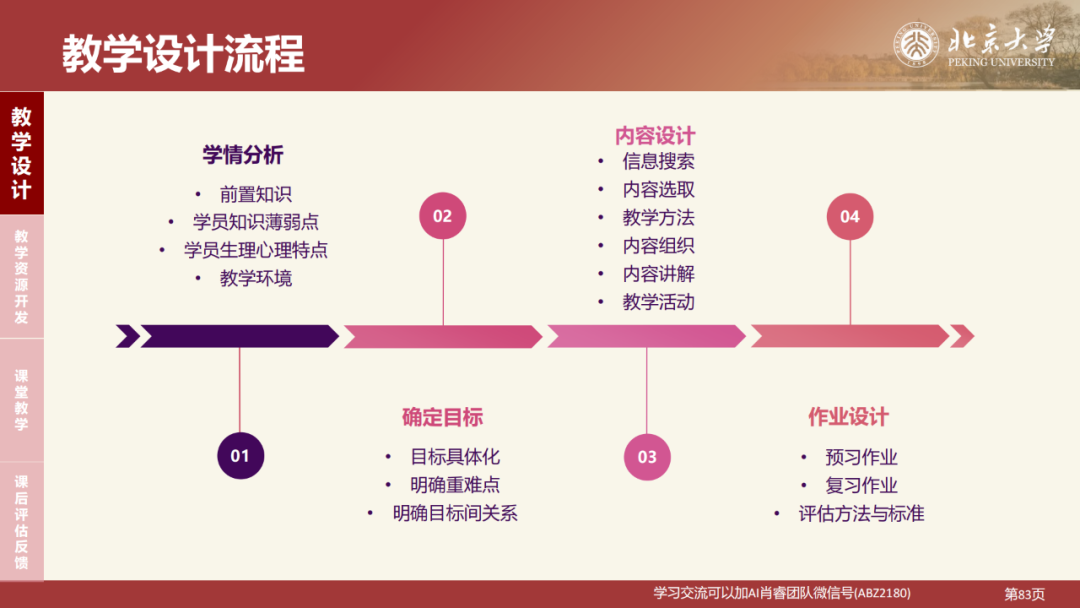 北京大学|DeepSeek 原理与教育场景应用