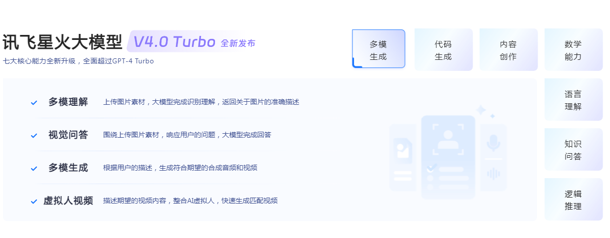 国内好用的十大ai有哪些 流行的国内ai软件排行榜2025
