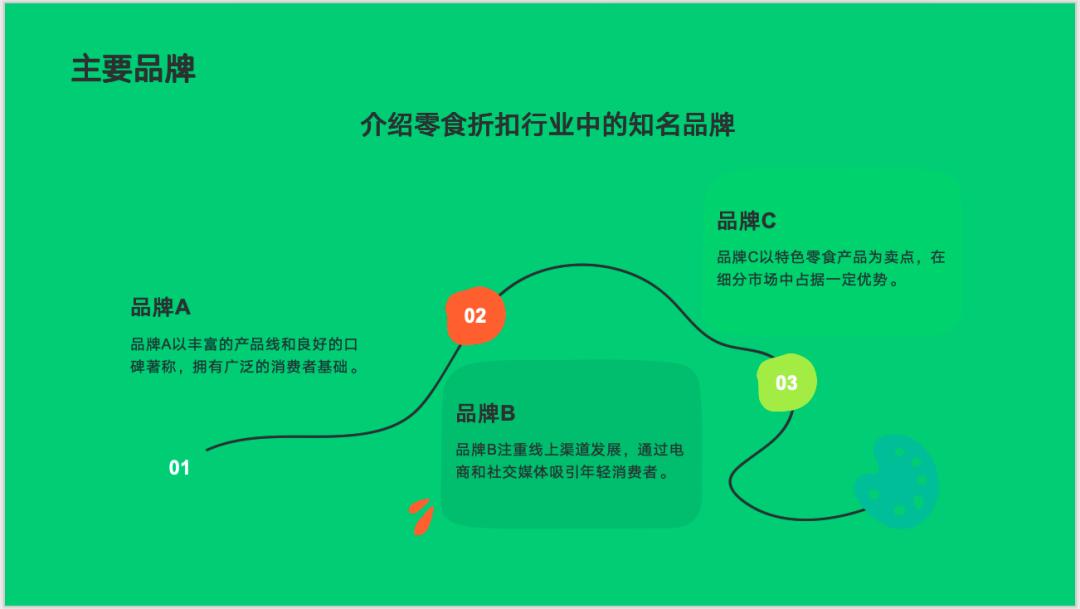 夸克和文库,扛起大厂的AI梦