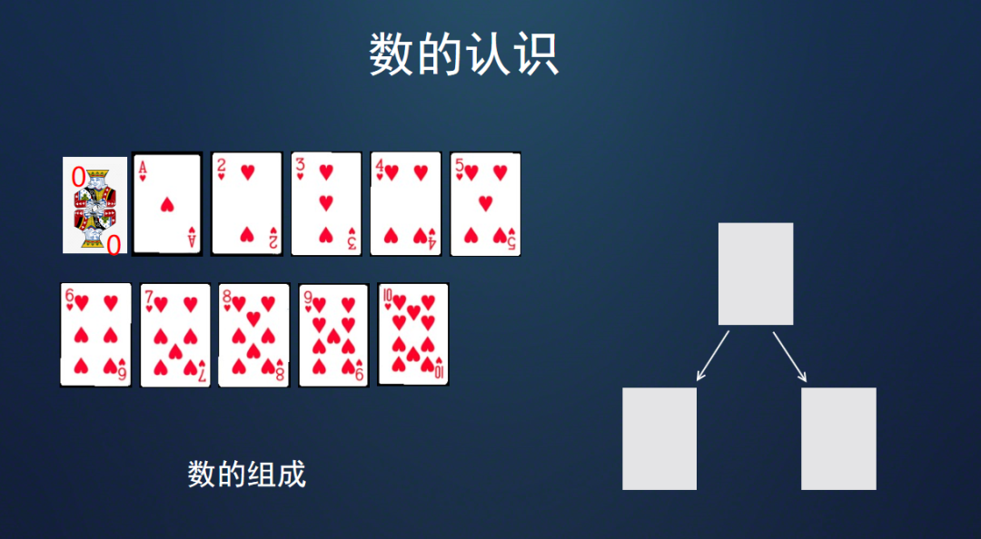 扑克牌在教学中的使用，附全套希沃课件下载