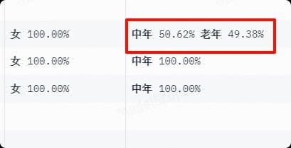 ChatTTS最新一键整合包!固定音色多角色读小说干货教学,10分钟长语音生成