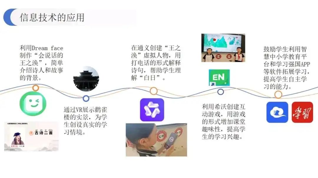 生成式人工智能在教育教学中的多元应用