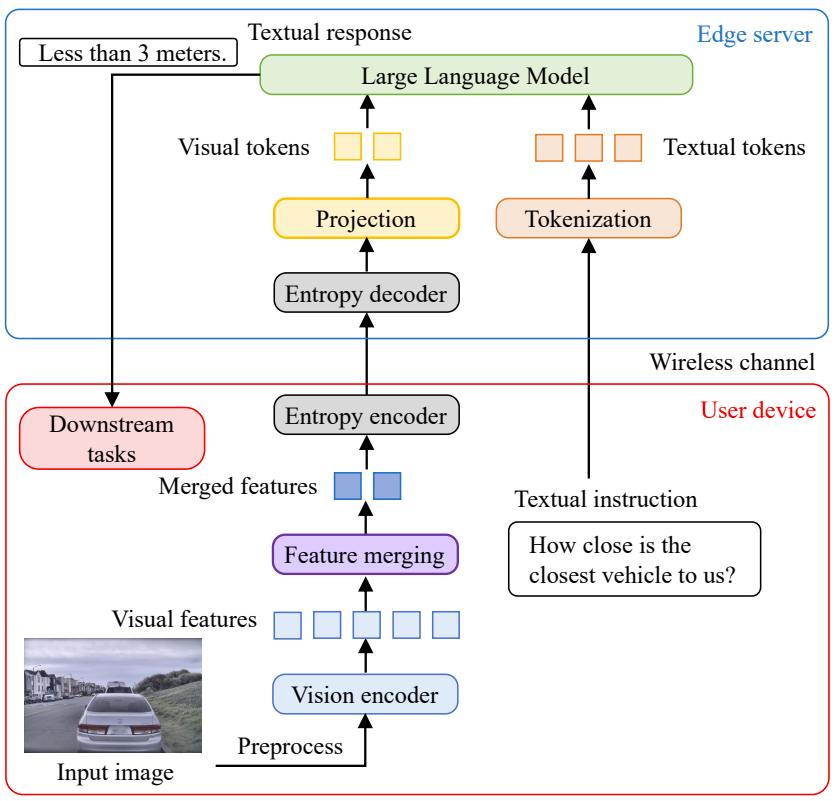 AI下半场的「Game Changer」，直让老外惊呼「Amazing」