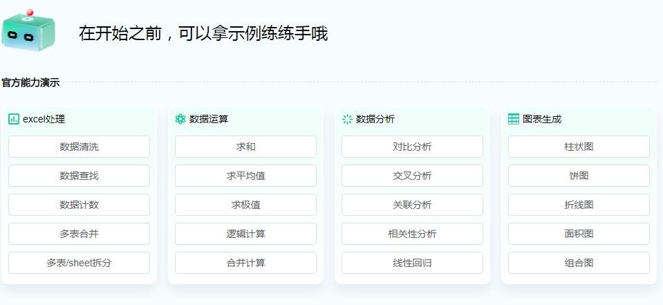 ChatExcel怎么样 酷表好用吗