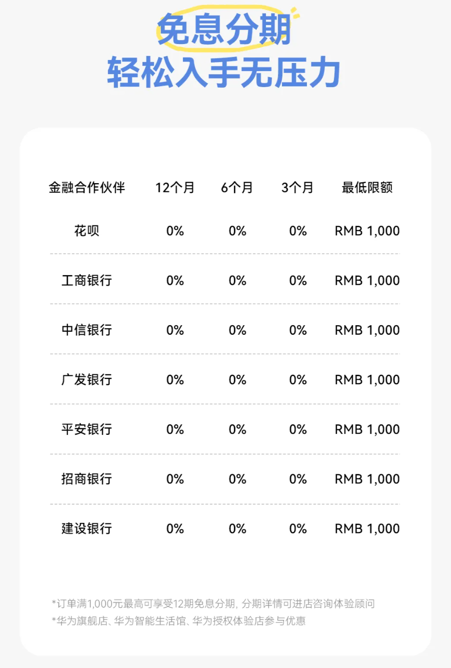 学生 / 教师可享，华为教育优惠活动公布：指定平板产品送手写笔、以旧换新最高补贴 1700 元