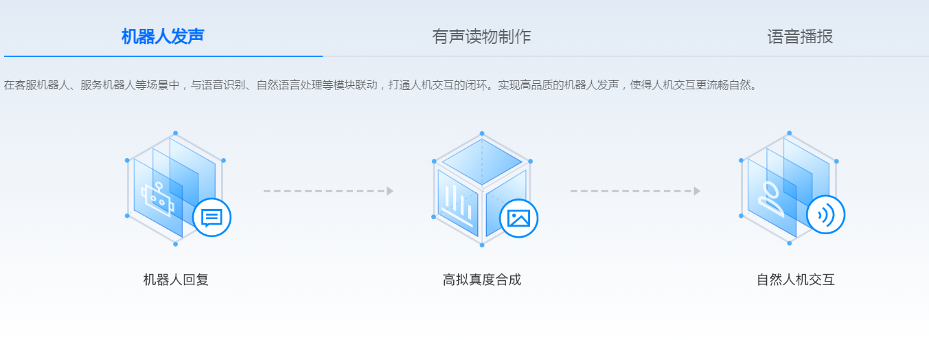 ai独白配音软件 2025戏剧独白配音top榜