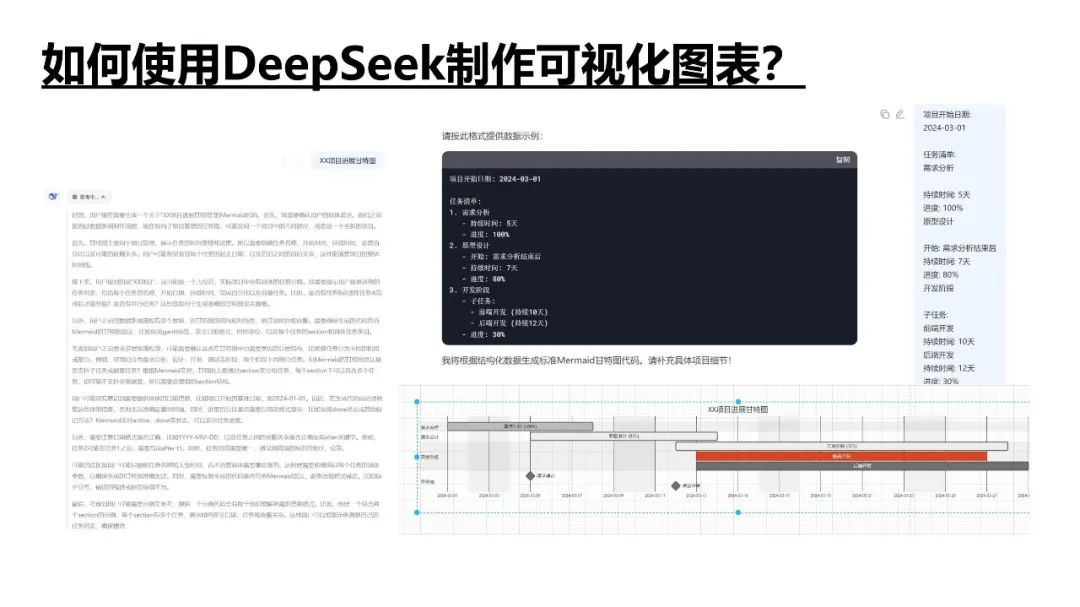DeepSeek提示词技巧和多场景应用解读