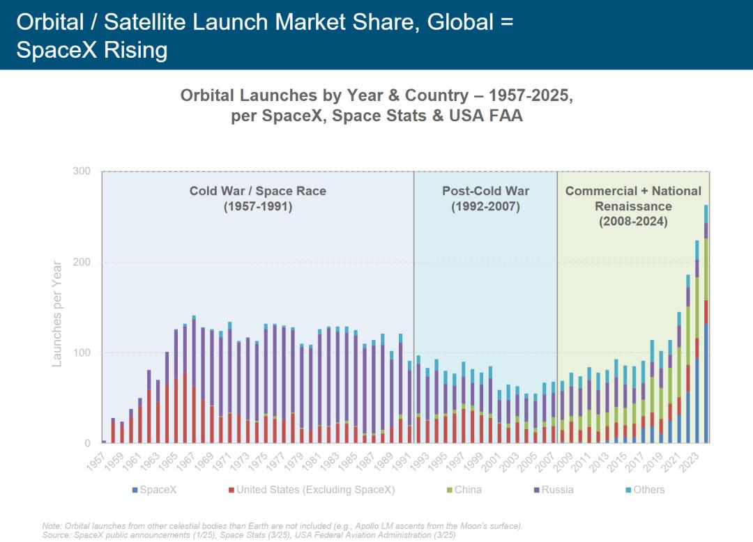 硅谷今夜集体失眠!互联网女皇340页AI报告猛料刷屏