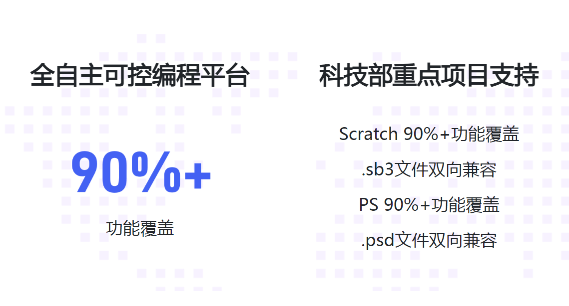 AI编程助手下载大全 2025热门代码生成神器