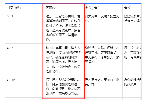 即梦视频3.0，轻松制作3D电影级教学动画视频