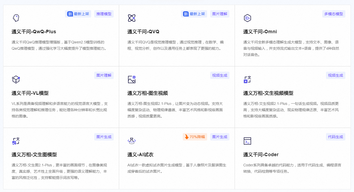 AI绘画网站Top10 2025热门在线创作绘图ai排行