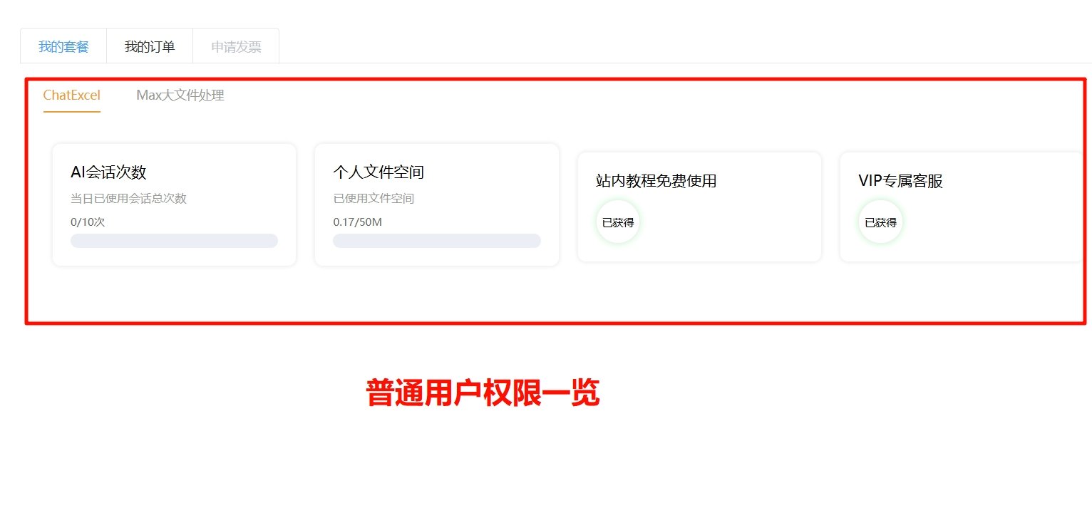 ChatExcel免费吗 酷表ChatExcel收费方式详解
