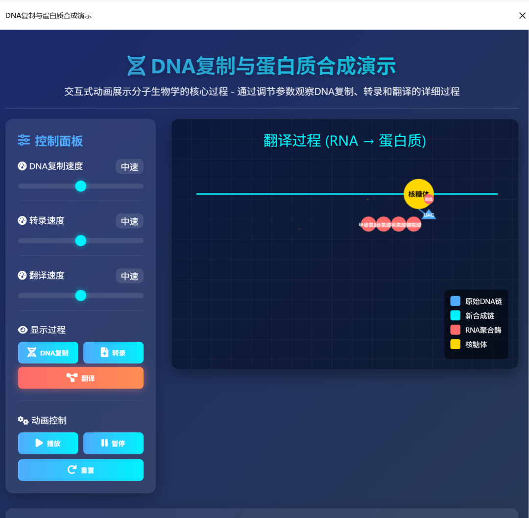 超简单！用DeepSeek一键制作课堂演示动画，真的太好用了