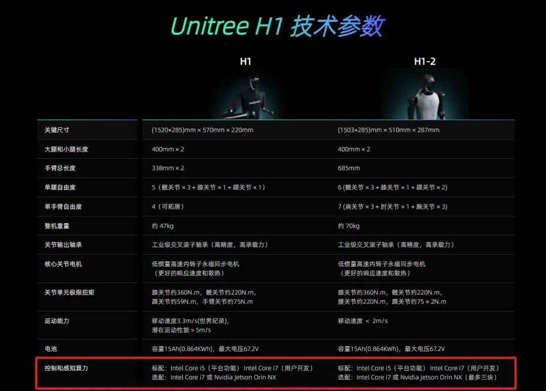 AI大于互联网，英伟达大于AI