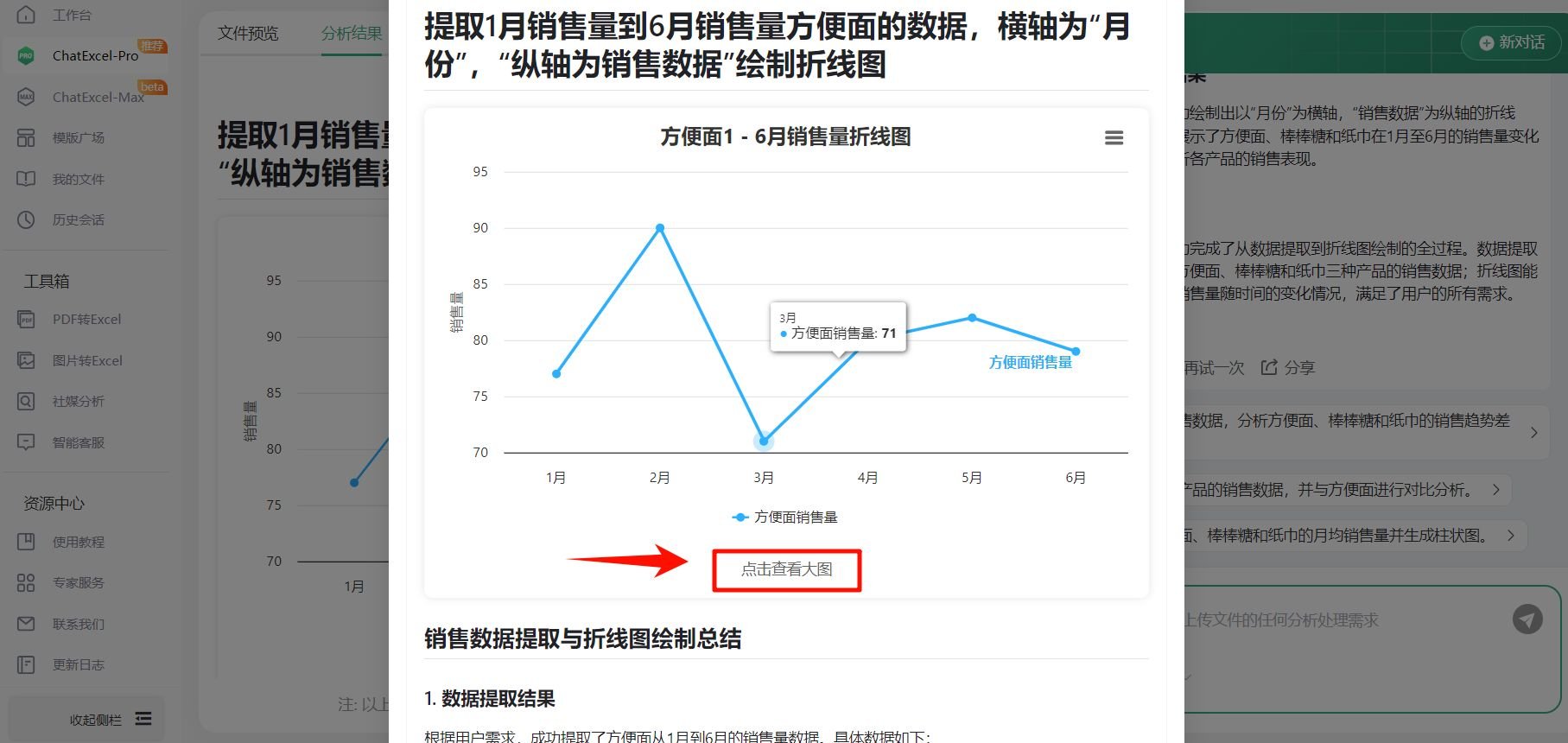 chatexcel能画折线图吗 酷表chatexcel折线图画法教程