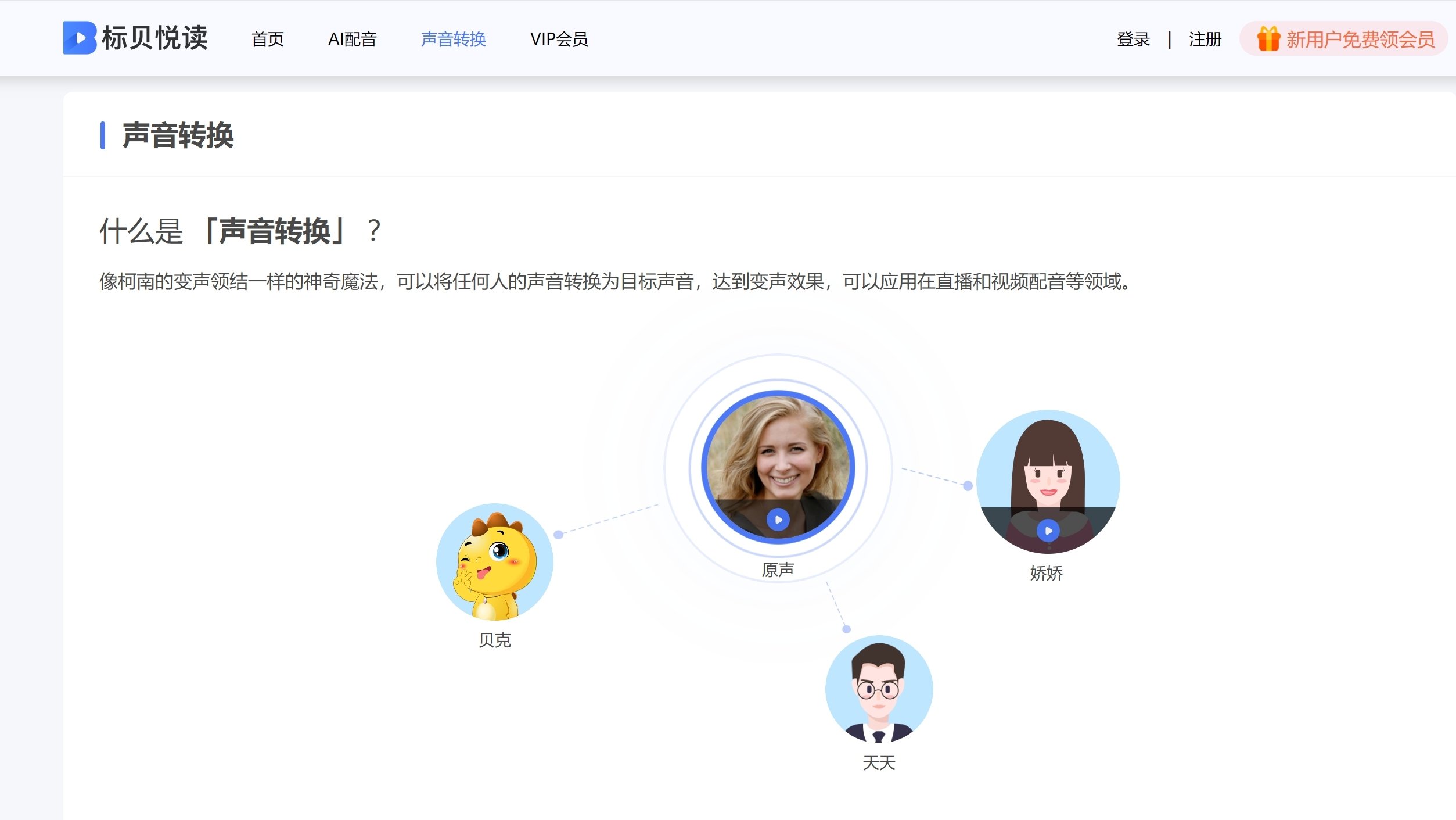 ai模仿声音软件有哪些 可以模仿声音的ai工具排行2025