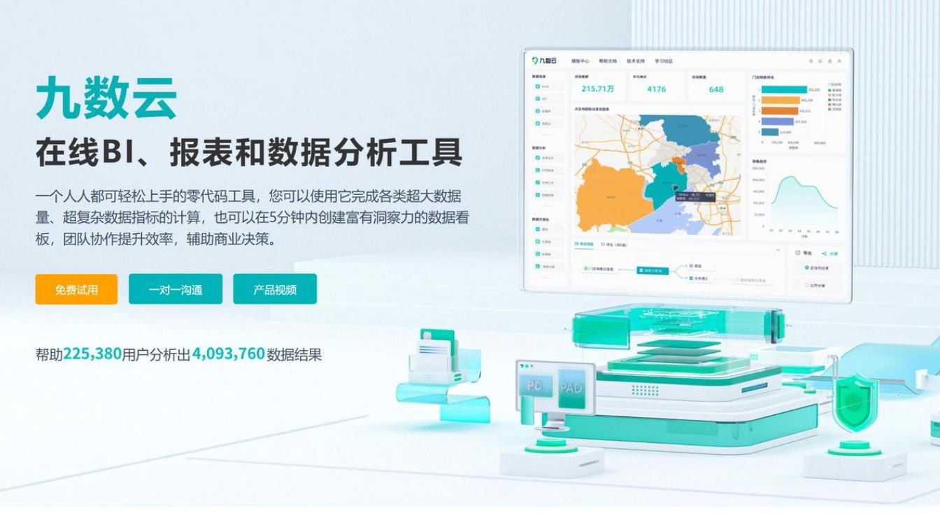 可以生成图表的AI工具top榜 2025高人气AI可视化软件排行