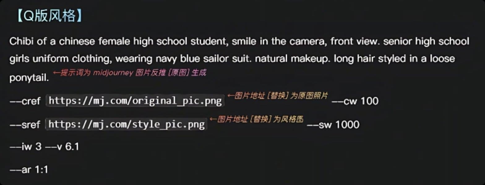 你的头像有多久没换了?Midjourney生成不同风格的AI头像教程