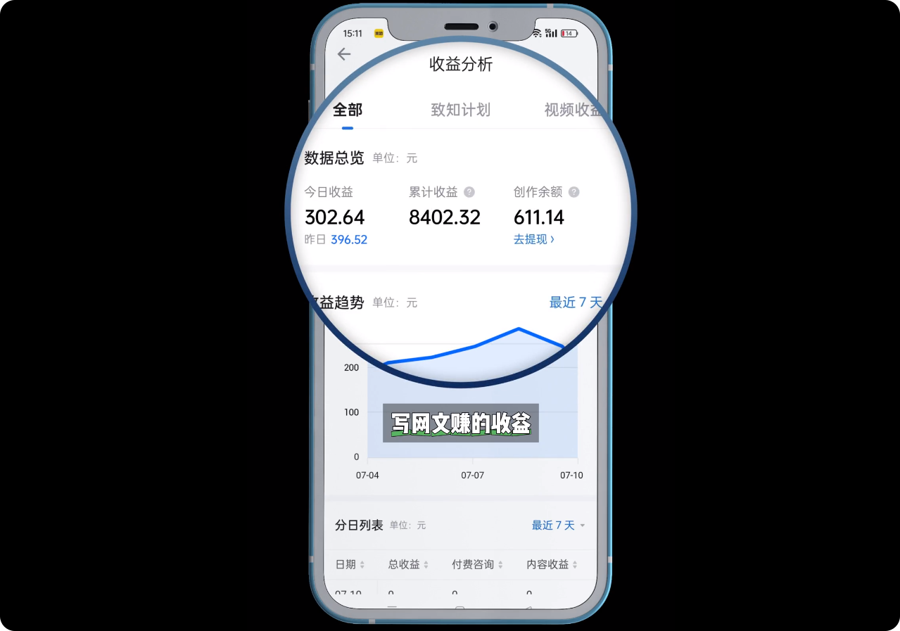 AI怎么写小说？AI写小说也能剧情连贯