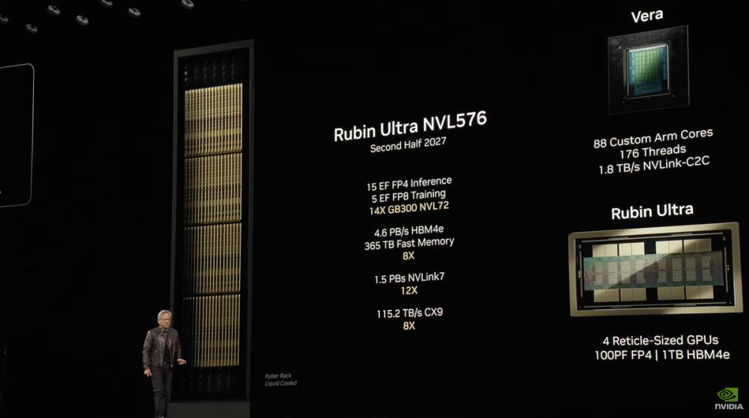 刚刚,黄仁勋甩出三代核弹AI芯片,个人超算每秒运算1000万亿次,DeepSeek成最大赢家