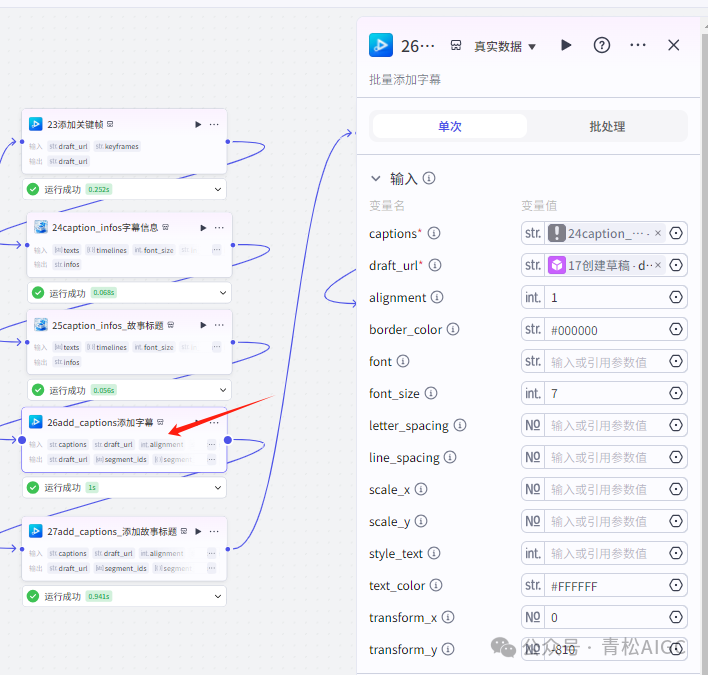 扣子Coze教程:儿童卡通神话故事视频,扣子Coze工作流一键批量生成(附提示词)