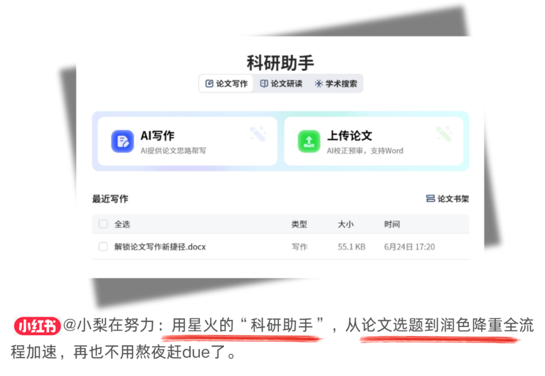 在小红书，发现讯飞星火很“野”的用法
