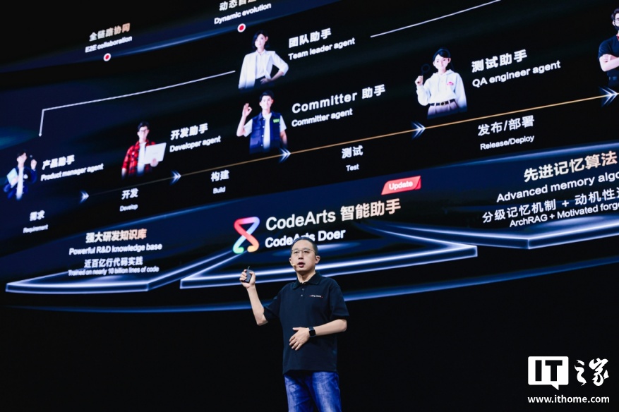 华为云发布全流程智能化 CodeArts Doer,支持多智能体协同