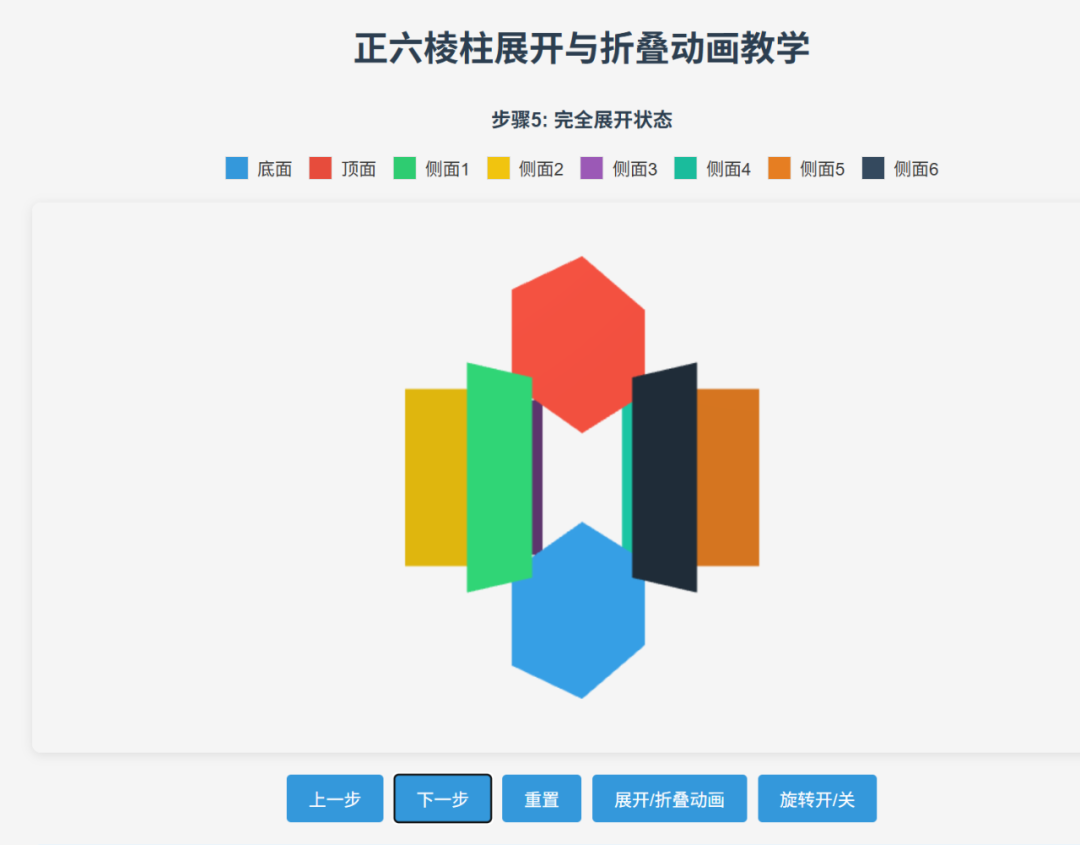 数学要学好,动画演示不能少——10个初中数学动画演示制作Deepseek版