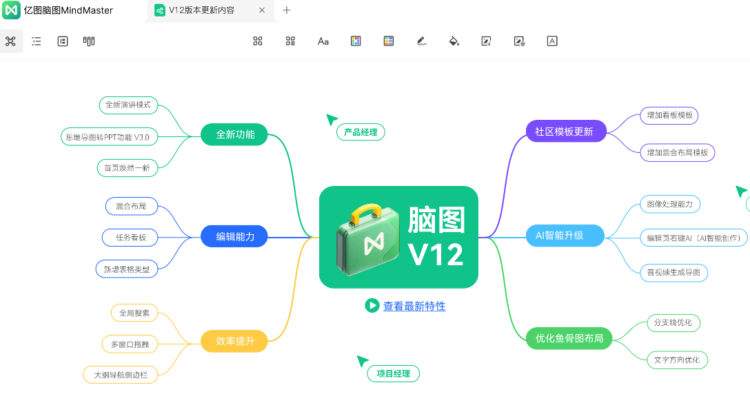 ai软件常用的工具有哪些 2025流行的ai软件排行榜