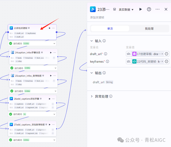 扣子Coze教程:儿童卡通神话故事视频,扣子Coze工作流一键批量生成(附提示词)