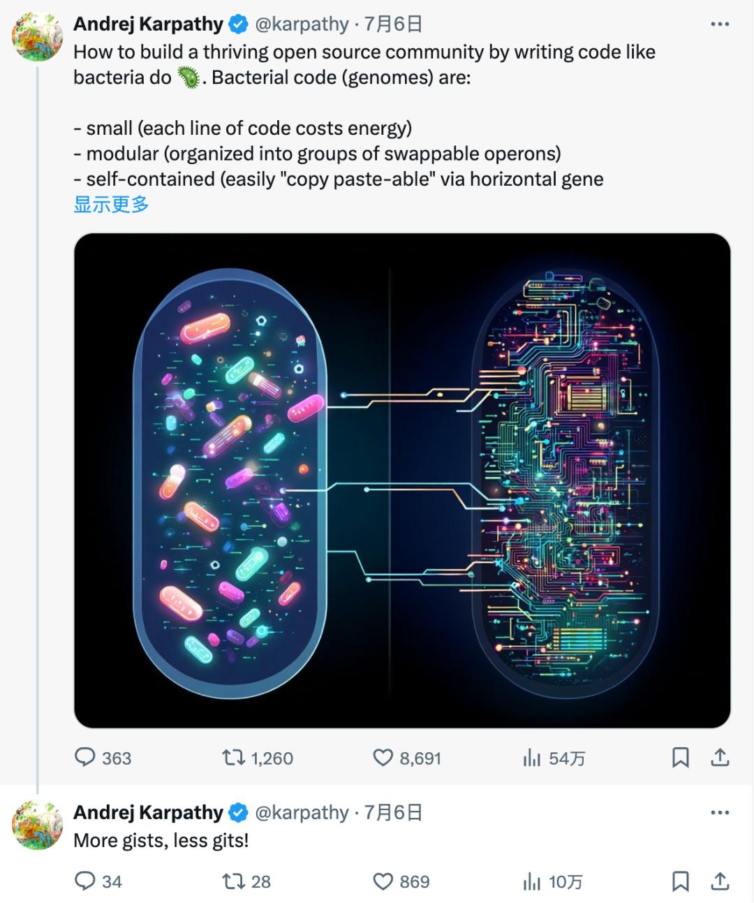 氛围编程后，Karpathy又双叒有新「脑洞」！PDF将死，未来99%是AI氛围阅读