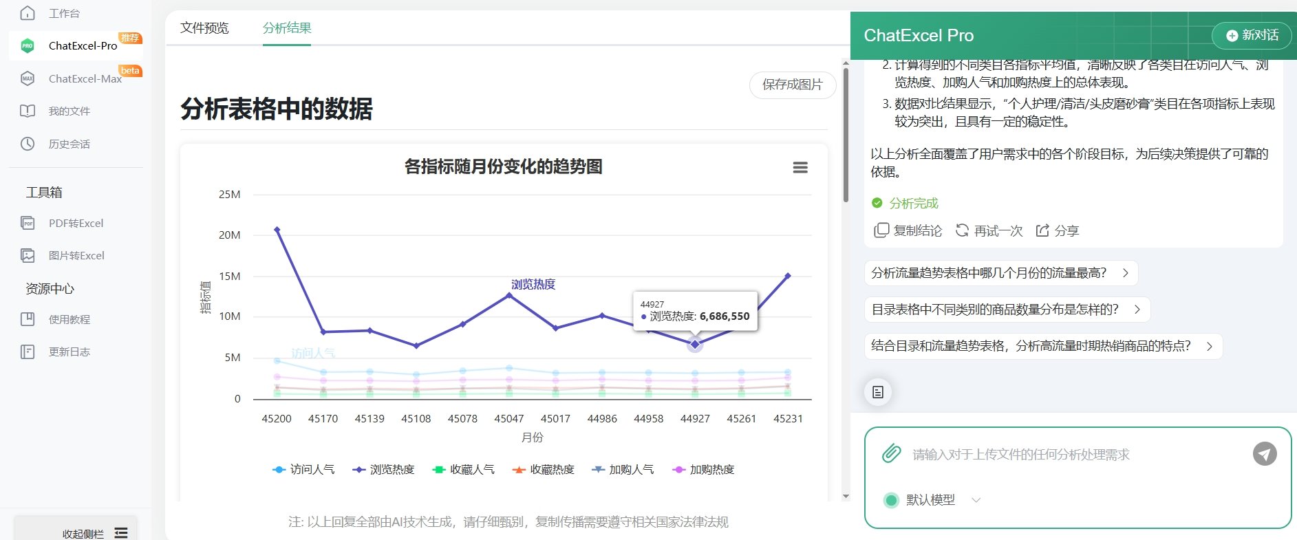 酷表chatexcel好用吗 酷表chatexcel实用功能一览