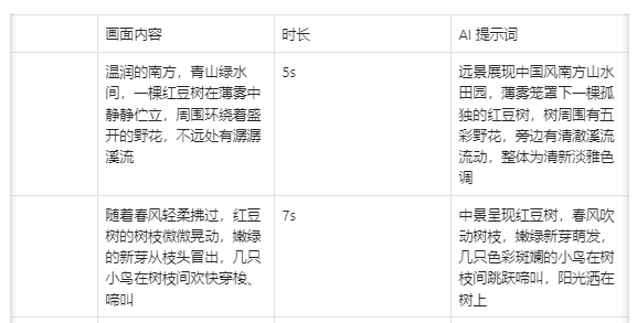 手把手教你用豆包免费生成古诗词动画视频