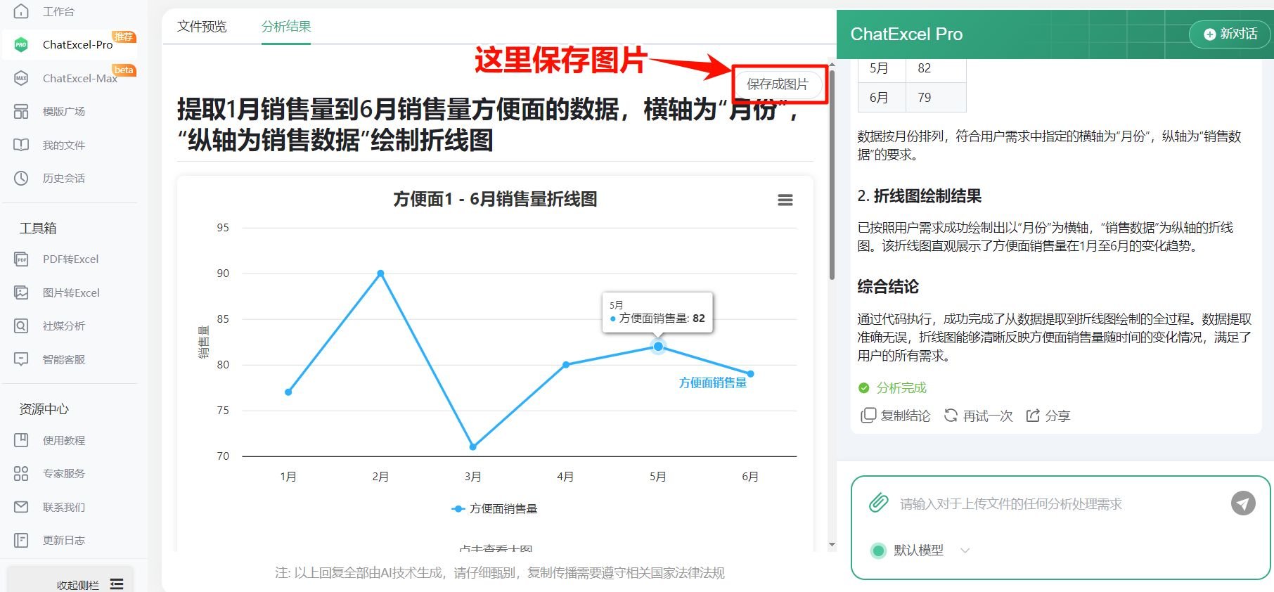 chatexcel能画折线图吗 酷表chatexcel折线图画法教程