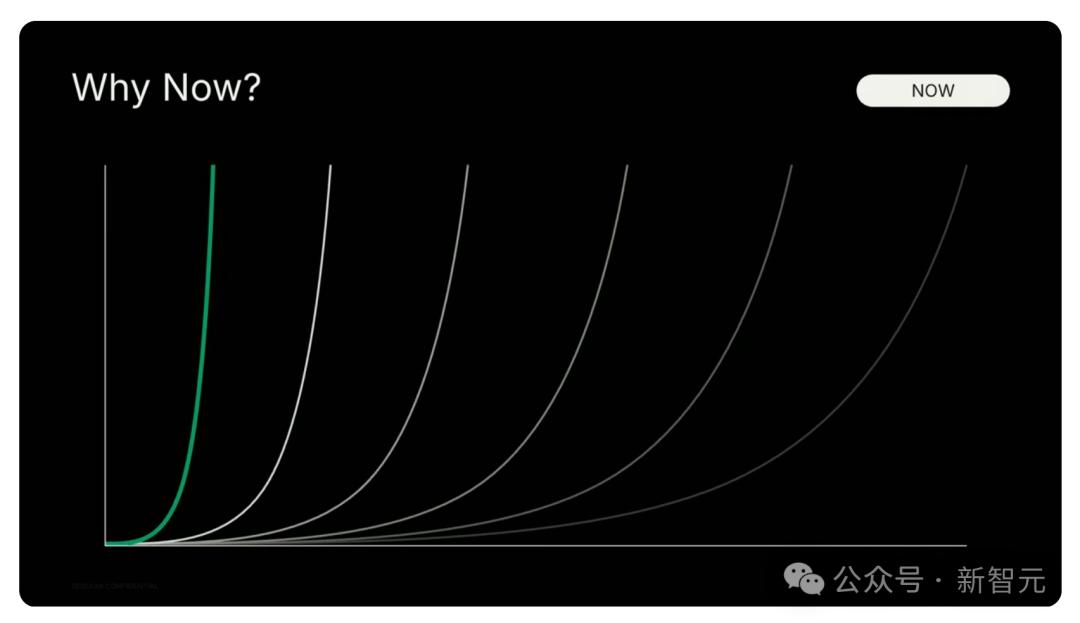 万亿级AI智能体经济崛起，首席AI官成标配